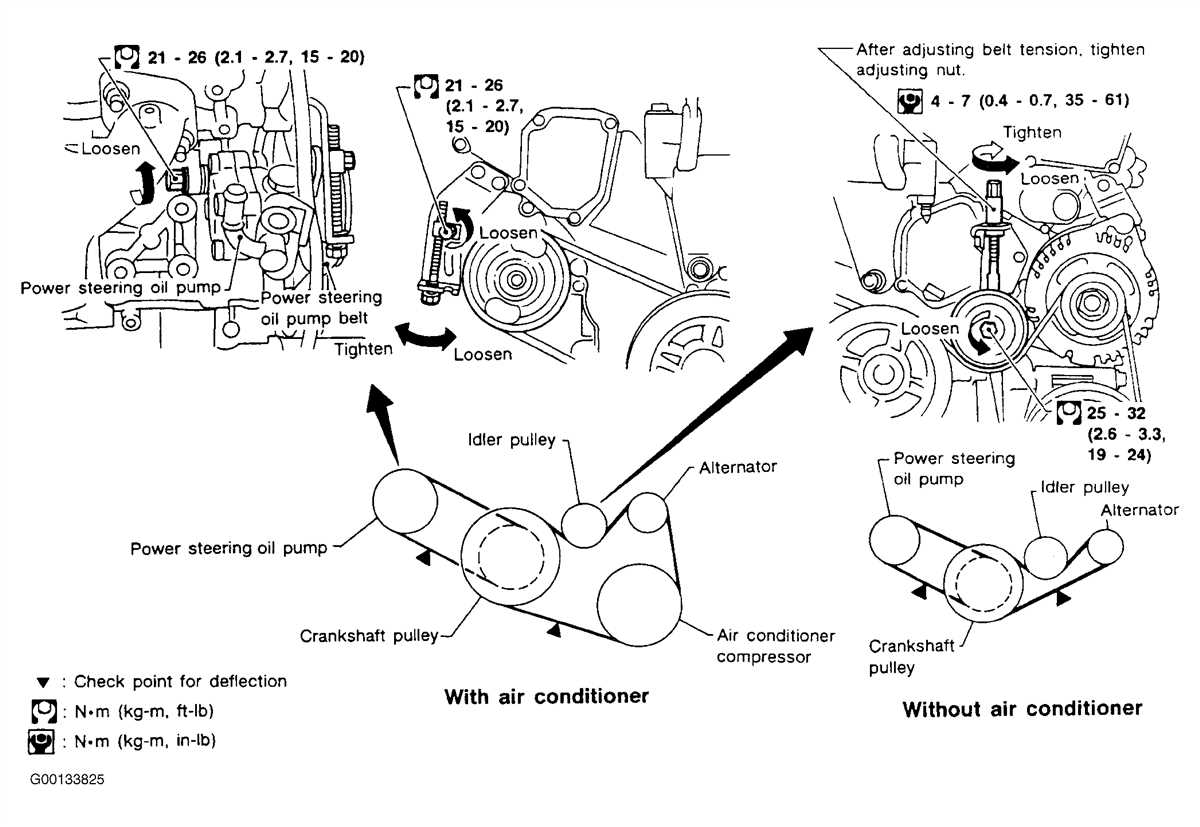 Nissan Frontier Belt Routing Diagram