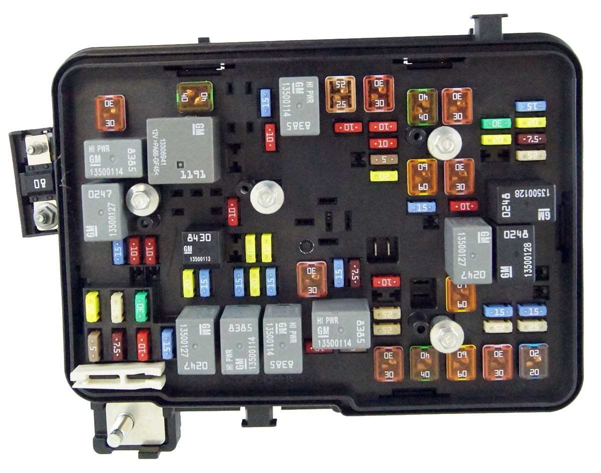 2015 GMC Terrain Fuse Box Diagram A Visual Guide