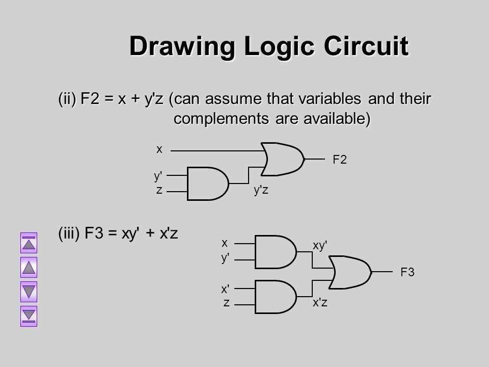 Drawing A Logic Diagram For A Boolean Expression