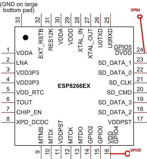 Unraveling The Inner Workings Of A Wifi Router A Circuit Diagram Guide