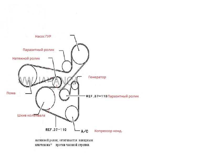 Mitsubishi Outlander Serpentine Belt Diagram