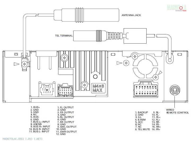 Pioneer DEH S4220BT A Detailed Wiring Diagram