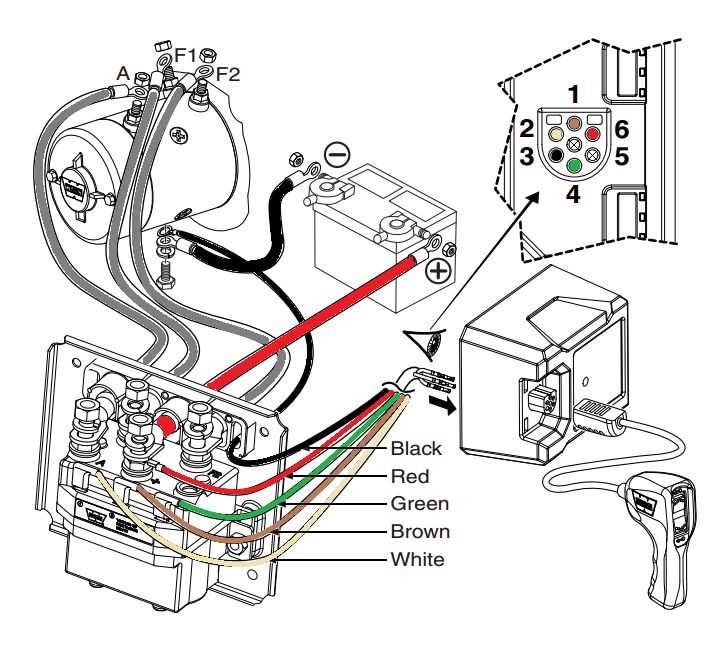 Decoding The Warn Wiring Diagram A Comprehensive Guide