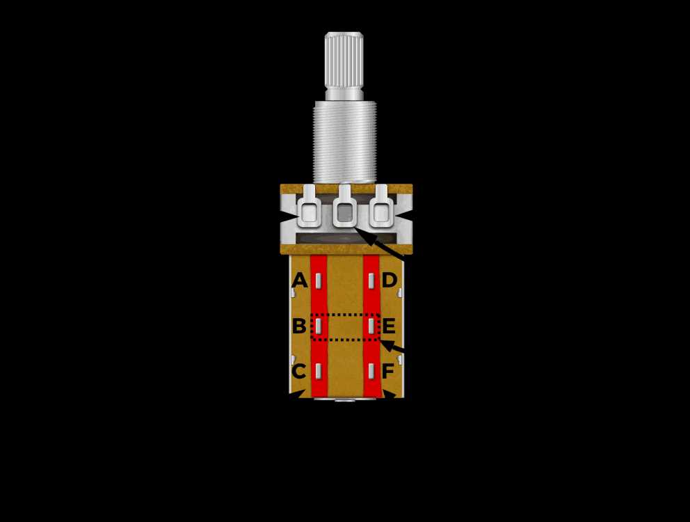 Easy Wiring Guide For Cts Push Pull Pot