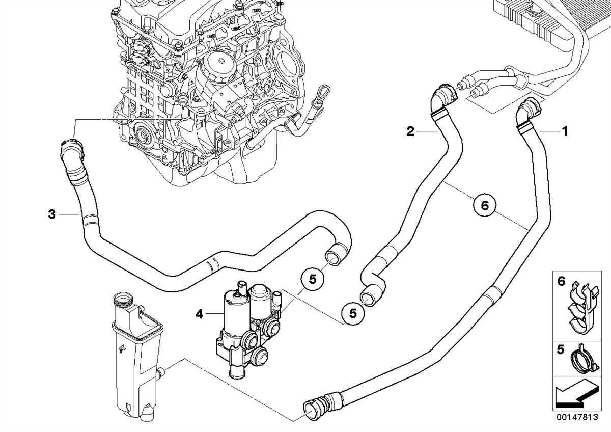 Understanding The Cooling System Of The Bmw X A Comprehensive Diagram