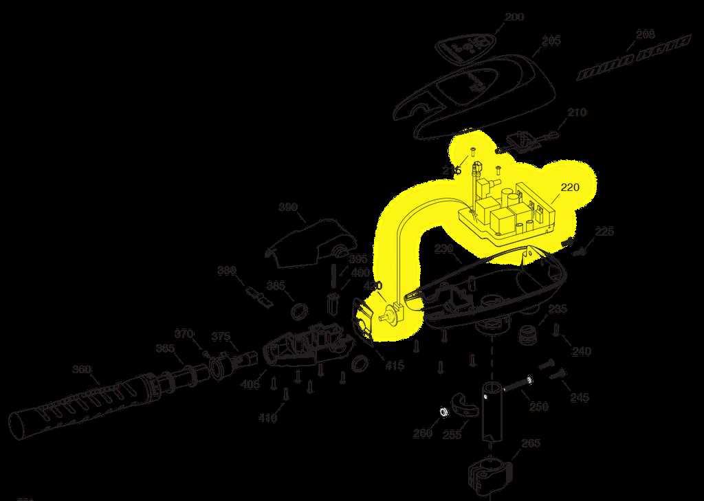 Understanding The Minn Kota Maxxum Parts Diagram