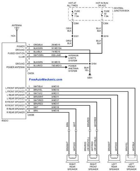 Wiring Diagram For 97 Ford Ranger Stereo System