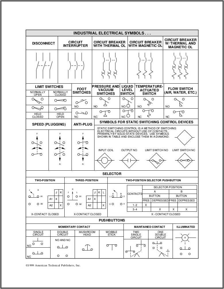 Decoding European Electrical Symbols A Guide To Understanding