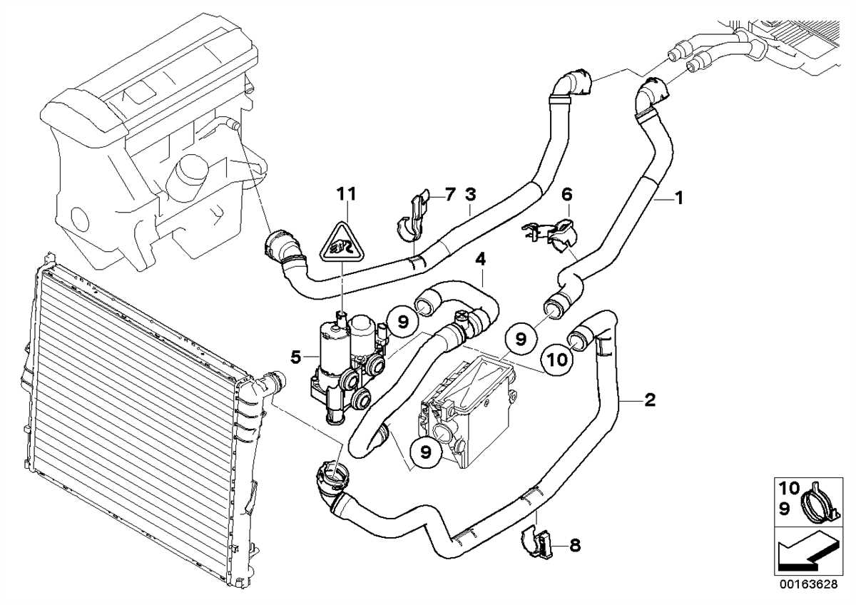 Understanding The Cooling System Of The BMW X3 A Comprehensive Diagram