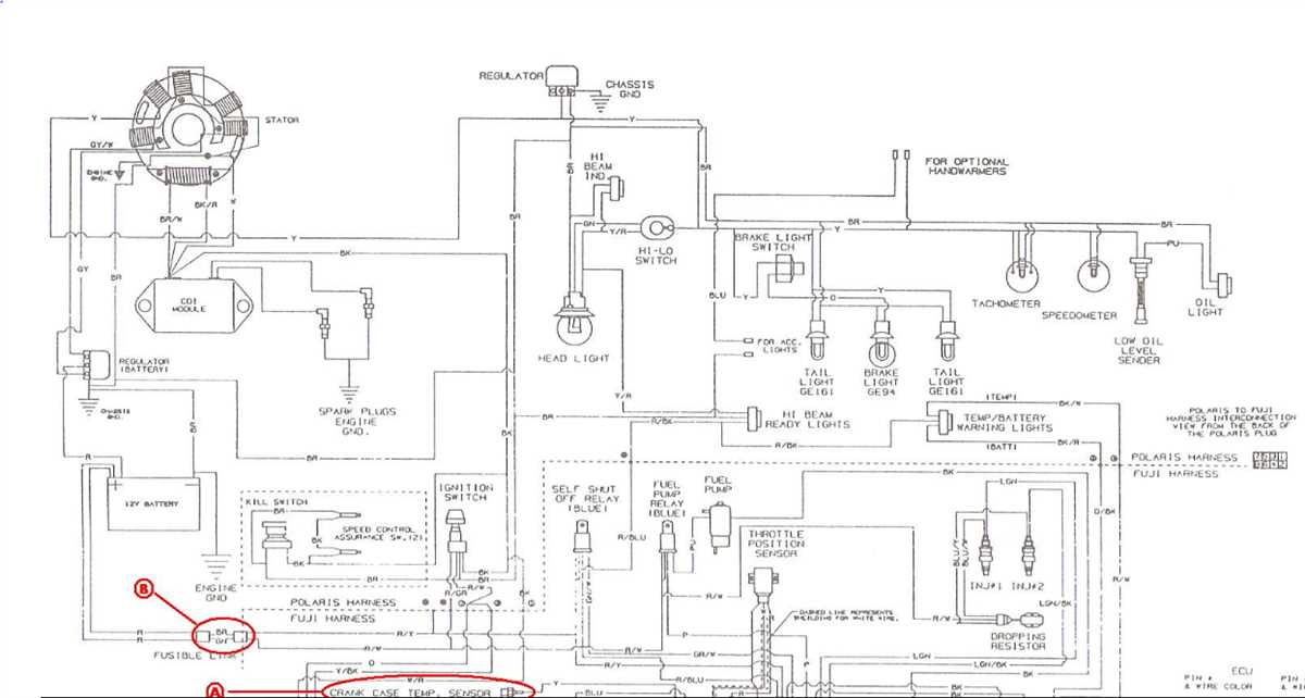 A Comprehensive Guide To Polaris RZR Ignition Switch Wiring Diagram