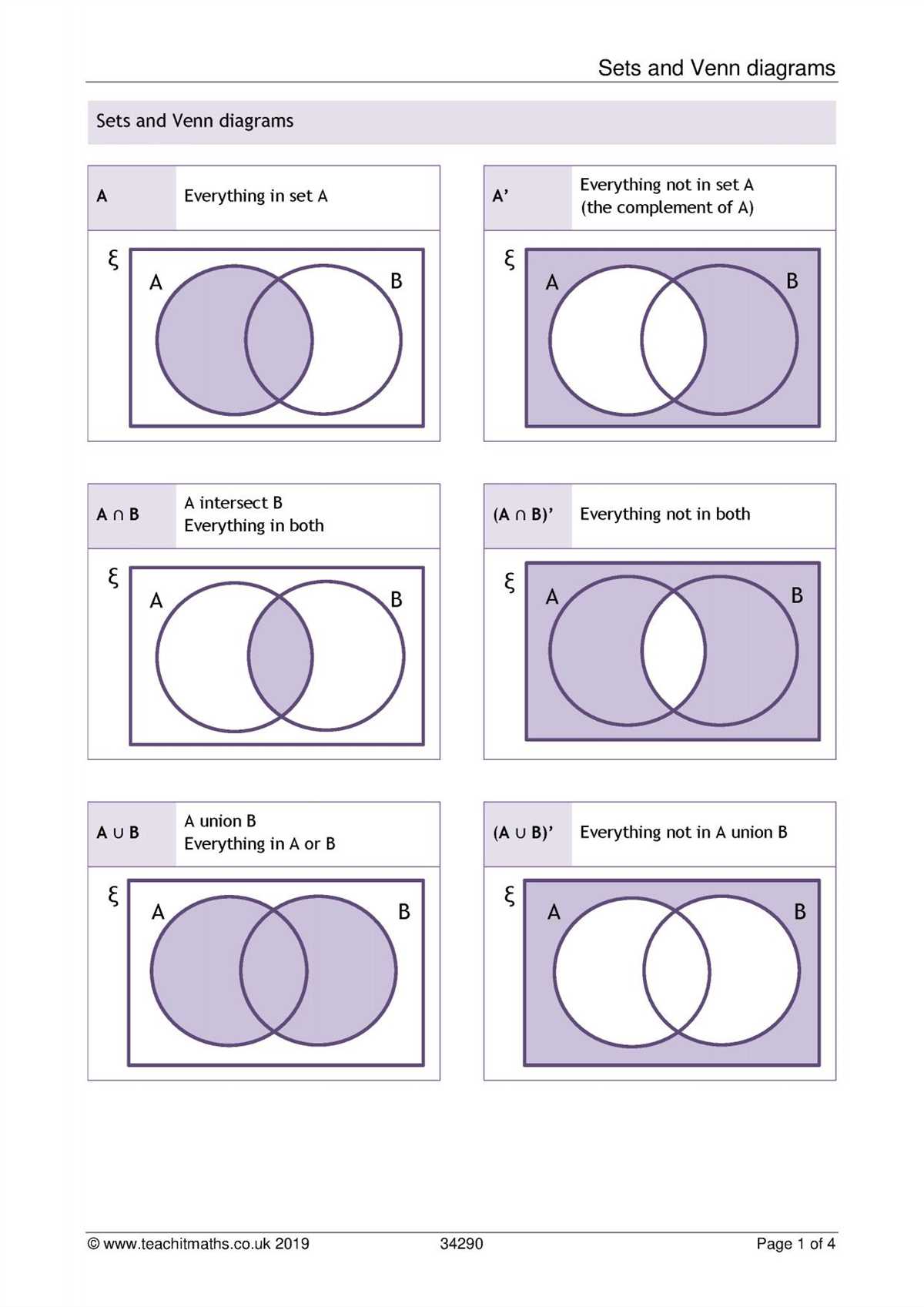 Effortlessly Visualize Set Notation With A Venn Diagram Calculator