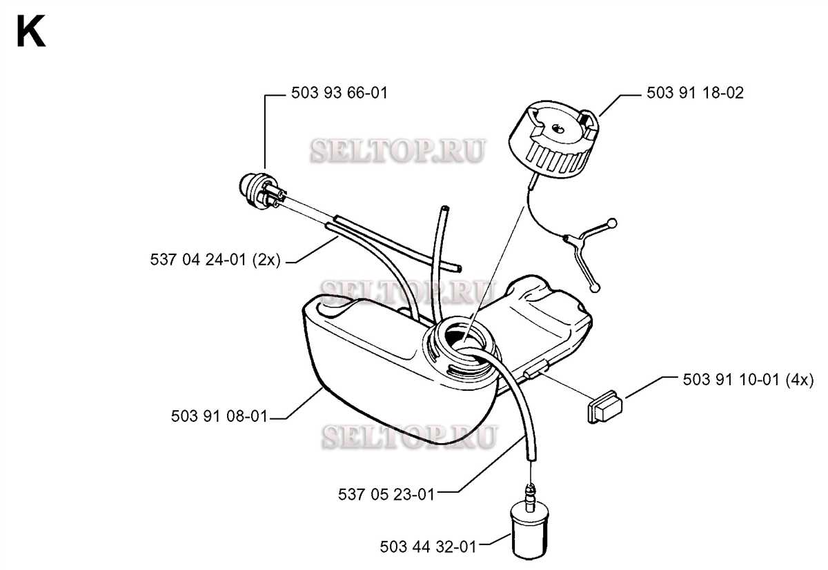 Exploring The Husqvarna L Parts Diagram A Guide To Understanding