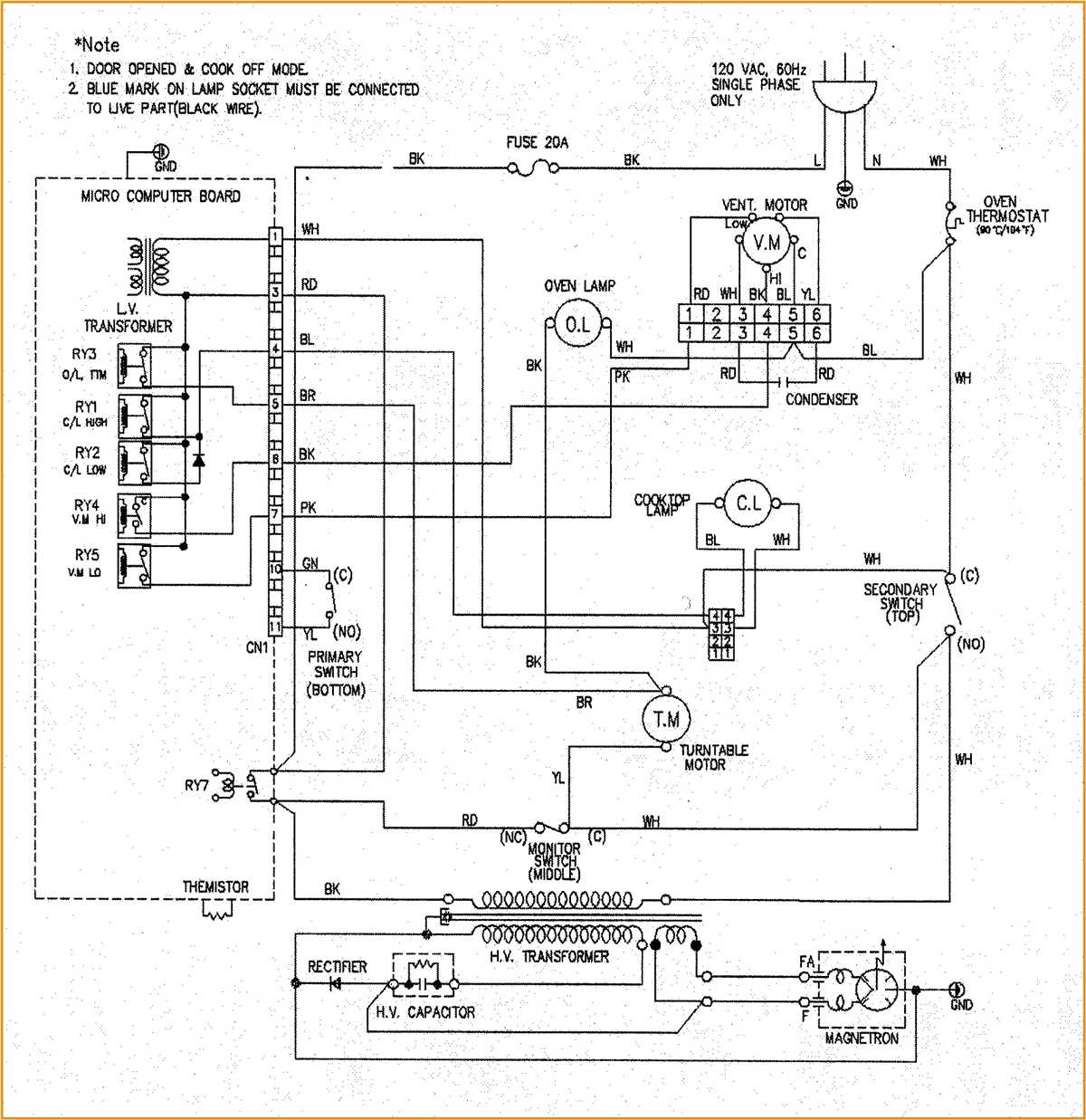 Understanding The Wiring Diagram For A Gas Oven